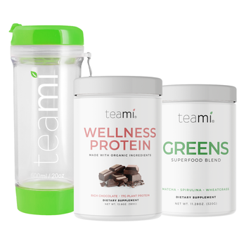 Super Inner Wellness Kit - Chocolate